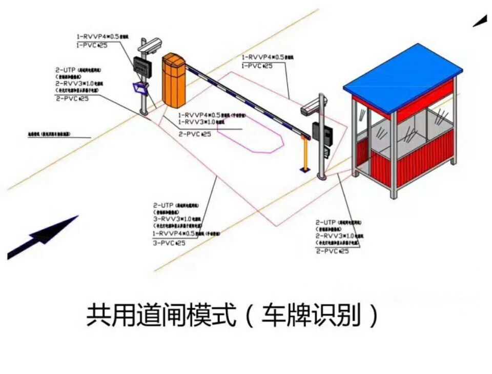 张家口单通道车牌识别系统施工